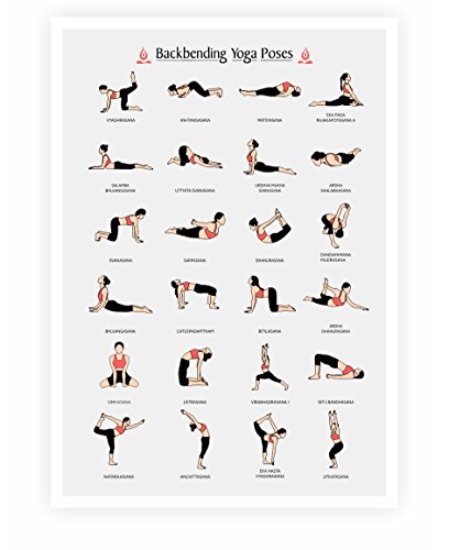 Lab NO 4 Backbending Yoga Poses and Asanas Poster in (12" X 18") Size Lab NO 4 Backbending Yoga Poses and Asanas Poster in (12" X 18") Size