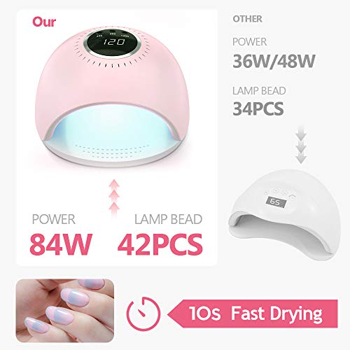 Laluztop Lámpara LED UV Uñas 84W Secador de Uñas Profesional LED UV Gel Curado Máquina con 42 Lámparas de Secado Rápido, Sensor Automático, Temporizador 30s/60s/120s para Todos Gel