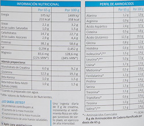 Lamberts All in One Suplemento para Deportistas, Sabor a Chocolate - 1450 gr Lamberts All in One Suplemento para Deportistas, Sabor a Chocolate - 1450 gr