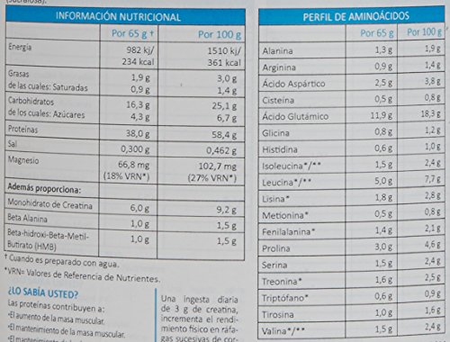 Lamberts All in One Suplemento para Deportistas, Sabor a Fresa - 1450 gr Lamberts All in One Suplemento para Deportistas, Sabor a Fresa - 1450 gr