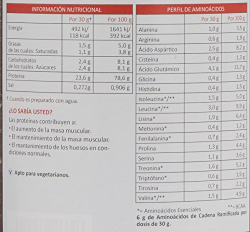 Lamberts Whey Protein Suplemento para Deportistas, sin Sabor - 1000 gr