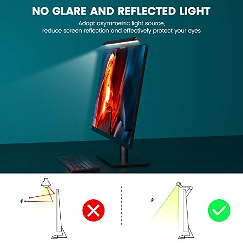 Lámpara Lectura LED Electrónica,45CM USB Lámpara de Monitor para Ordenador Portátil E-reading Lamp Computer Monitor Lámpara con 3 Modos Niveles de Brillo Ajustable Ahorra Espacio Cuidado de los Ojos