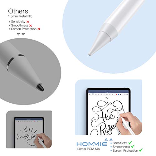 Lápiz Para Pantalla Táctil, 1.0mm Lápiz para ipad 2018/2019/2020, Lápiz Stylus de Rechazo de Palma Lápiz, Stylus Pen con 2 Tapas Ultrafinas, Lapiz Táctil con Función Detección de Inclinación, Blanco