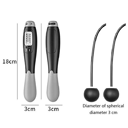 LCM Cuerdas de Salto inalámbrico Skip Digital Electronic Rope Cuerda de Calorie Consumo Profesional Fitness Body Body Body Ejercicio (Color : F)