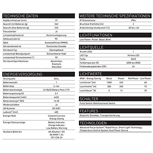 Led Lenser H14R.2- Linterna frontal LED Led Lenser H14R.2- Linterna frontal LED