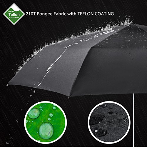 Leebotree Paraguas Plegables y Compacto, Paraguas de Viaje Plegable Clásico Sistema automático de Apertura Tela Impermeable y Muy Resistente 210T de Teflón. Fácil Transporte (Negro) Leebotree Paraguas Plegables y Compacto, Paraguas de Viaje Plegable Clásico Sistema automático de Apertura Tela Impermeable y Muy Resistente 210T de Teflón. Fácil Transporte (Negro)