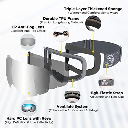 LEMEGO Gafas de Esquí, Antivaho Máscara de Esquí Lentes Esféricas Dobles Gafas de Snowboard UV400 Protección OTG Ski Goggles Casco Compatible para Hombres y Mujeres Jóvenes LEMEGO Gafas de Esquí, Antivaho Máscara de Esquí Lentes Esféricas Dobles Gafas de Snowboard UV400 Protección OTG Ski Goggles Casco Compatible para Hombres y Mujeres Jóvenes