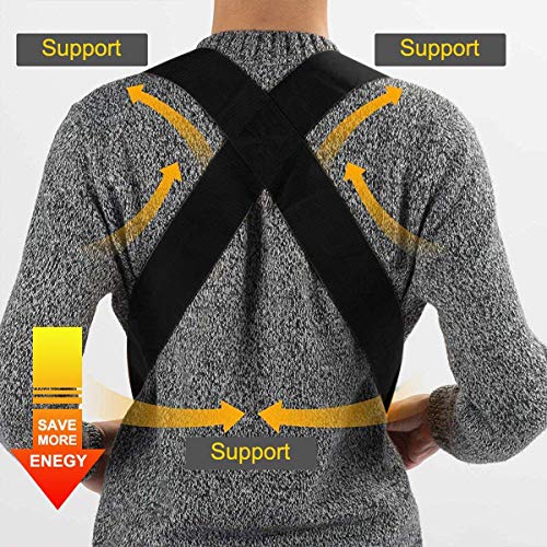 Levantamiento y Correas Móviles, ULIFEME Correas Levantar Transporte Muebles Capacidad de Rodamiento 360kg, Sistema de Elevamiento y Movimiento para 2 Personas y Objetos Pesados, Brazo o Hombro, Negro Levantamiento y Correas Móviles, ULIFEME Correas Levantar Transporte Muebles Capacidad de Rodamiento 360kg, Sistema de Elevamiento y Movimiento para 2 Personas y Objetos Pesados, Brazo o Hombro, Negro