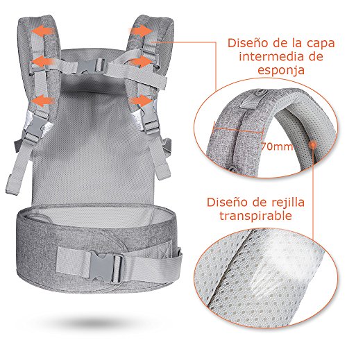 Lictin Mochilas portabebé Manos libres - Portabebés transpirable ergonómicamente diseñado Múltiples posiciones Se adapta a medida que sus hijos crece, Certificado CE para bebé Hasta 15 kg