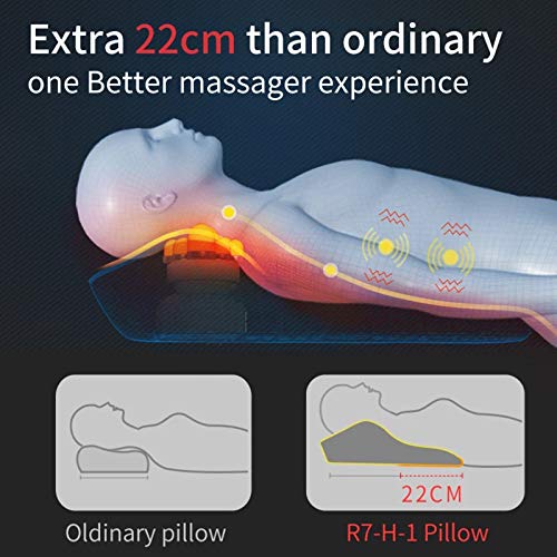 LIERSI 3 En 1 Almohada De Masaje Inicio Alquiler De Duel Uso Cuello Espalda Hombro Cintura Consejo De Masaje Portátil Mejor Regalo De Alivio del Dolor LIERSI 3 En 1 Almohada De Masaje Inicio Alquiler De Duel Uso Cuello Espalda Hombro Cintura Consejo De Masaje Portátil Mejor Regalo De Alivio del Dolor