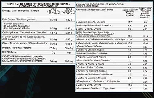 Life Pro Isolate Zero 2Kg | Suplemento Deportivo de Aislado de Proteína de Suero 87%, Mejora Rendimiento Físico y Recuperación, Sabor Belgian Chocolate