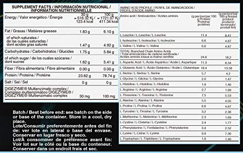 Life Pro Whey 1Kg | Suplemento Deportivo, 78% Proteína de Concentrado de Suero, Protege Tejidos, Anticatabolismo, Crecimiento Muscular y Facilita Períodos de Recuperación, Sabor Cookies