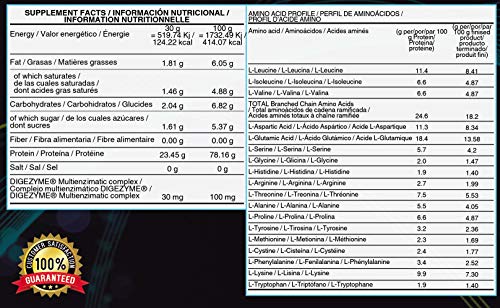 Life Pro Whey 2Kg | Suplemento Deportivo, 78% Proteína de Concentrado de Suero, Protege Tejidos, Anticatabolismo, Crecimiento Muscular y Facilita Períodos de Recuperación, Sabor Vainilla con Canela Life Pro Whey 2Kg | Suplemento Deportivo, 78% Proteína de Concentrado de Suero, Protege Tejidos, Anticatabolismo, Crecimiento Muscular y Facilita Períodos de Recuperación, Sabor Vainilla con Canela