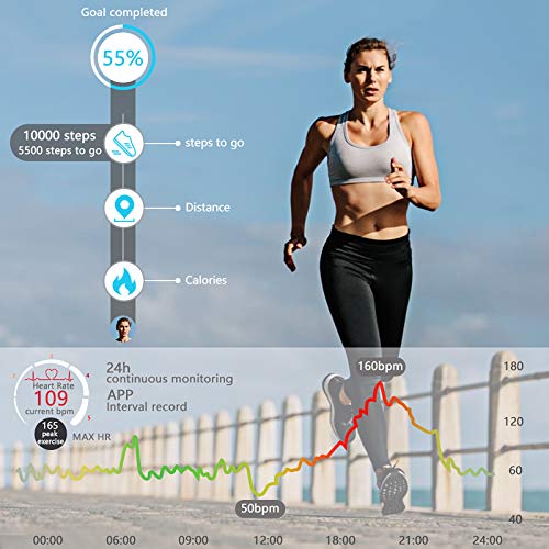 LIFEBEE Smartwatch, Reloj Inteligente Impermeable IP68 Pulsera Actividad Inteligente para Deporte Mujer Hombre Niños con Pulsómetro, Monitor de Sueño, Podómetro, Calorías para iOS y Android LIFEBEE Smartwatch, Reloj Inteligente Impermeable IP68 Pulsera Actividad Inteligente para Deporte Mujer Hombre Niños con Pulsómetro, Monitor de Sueño, Podómetro, Calorías para iOS y Android