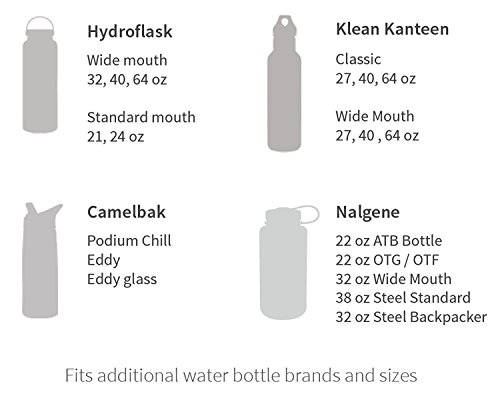 LifeStraw Kit adaptador universal para botellas de filtro de agua compatible con botellas selectas de Hydroflask, Camelbak, Kleen Kanteen, Nalgene y más, color blanco