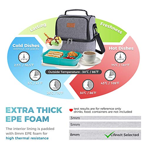 Lifewit Bolsa Térmica para Almuerzo con Doble Compartimentos Aislamiento,Multiuso Caja De Almuerzo para Hombres,Mujeres,Niños,Bebé,Bolso Térmico para Camping,Excursión,Playa Refrescos,7L, Gris Lifewit Bolsa Térmica para Almuerzo con Doble Compartimentos Aislamiento,Multiuso Caja De Almuerzo para Hombres,Mujeres,Niños,Bebé,Bolso Térmico para Camping,Excursión,Playa Refrescos,7L, Gris
