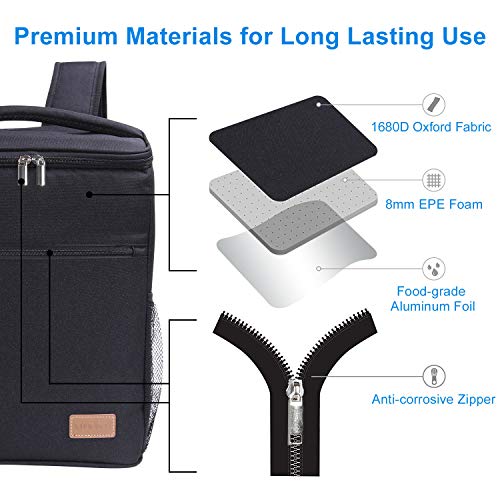 Lifewit Bolsa Térmica Porta Alimentos Bolsa de Compra Reutilizable Grande de Mochila Refrigeración Aislamiento Bolsa de Enfriamiento Grande con Correa, Negro Lifewit Bolsa Térmica Porta Alimentos Bolsa de Compra Reutilizable Grande de Mochila Refrigeración Aislamiento Bolsa de Enfriamiento Grande con Correa, Negro