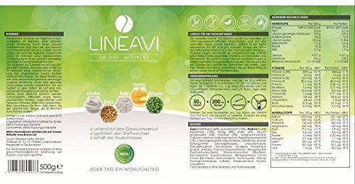 LINEAVI Alimento Dietético Activo, batido de proteína para adelgazar, mezcla de proteínas de soja, guisante, arroz y suero de leche, sin lactosa ni gluten, hecho en Alemania, 3x500g, shaker incl.