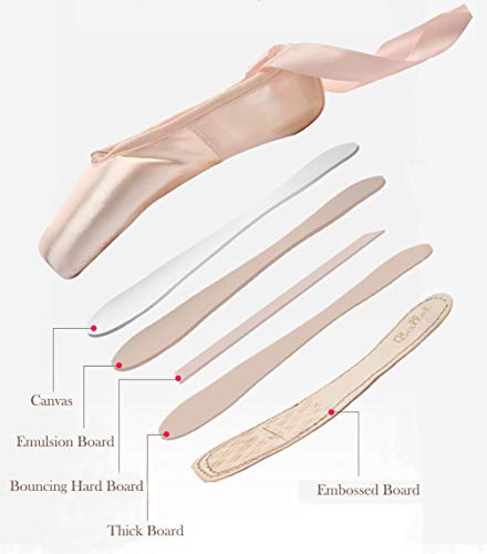 LINNUO Pointe Zapatos de Ballet Pointe Ballet Zapatillas de Ballet de Danza Baile con Cintas LINNUO Pointe Zapatos de Ballet Pointe Ballet Zapatillas de Ballet de Danza Baile con Cintas
