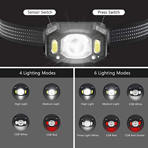 Linterna Frontal LED, Sensor USB Recargable Linterna Cabeza, Ligero Impermeable Linternas Frontales para Camping, Pesca, Correr, Caza, Deportes Nocturnos