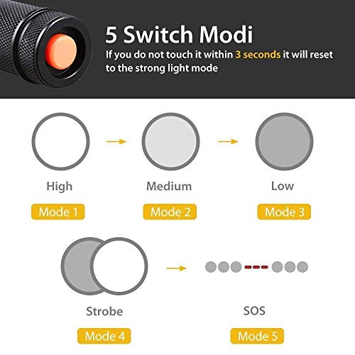 Linterna LED,Linterna Táctica Alta Potencia Recargable 2000 Lumens Flashlight de 5 Modos para Ciclismo Camping Montañismo incluida un solo 18650 USB Carga Recargable (incluido) Linterna LED,Linterna Táctica Alta Potencia Recargable 2000 Lumens Flashlight de 5 Modos para Ciclismo Camping Montañismo incluida un solo 18650 USB Carga Recargable (incluido)