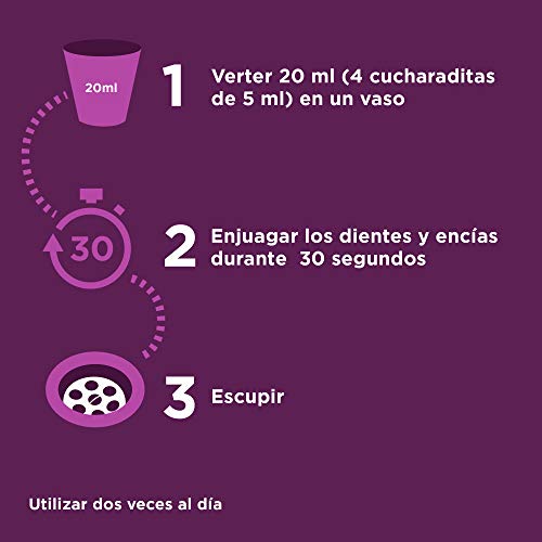 Listerine, Enjuague Bucal Cuidado Total, Sabor Menta, 1000 ml Listerine, Enjuague Bucal Cuidado Total, Sabor Menta, 1000 ml