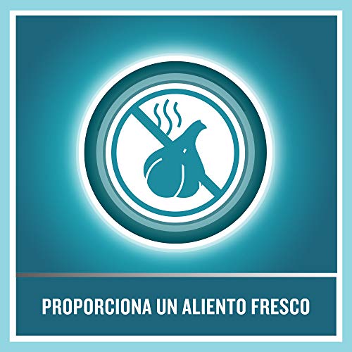 Listerine, Enjuague Bucal Mentol, Pack de 2, 1000 ml Listerine, Enjuague Bucal Mentol, Pack de 2, 1000 ml