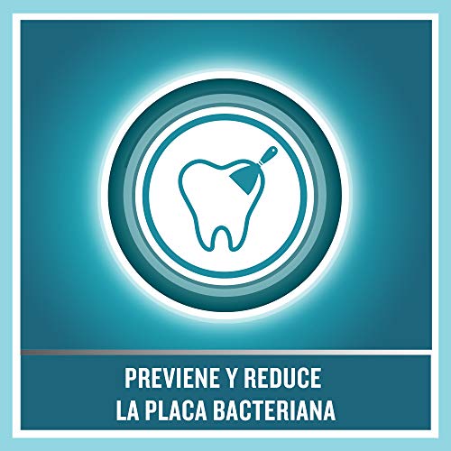 Listerine, Enjuague Bucal Mentol, Pack de 2, 1000 ml Listerine, Enjuague Bucal Mentol, Pack de 2, 1000 ml