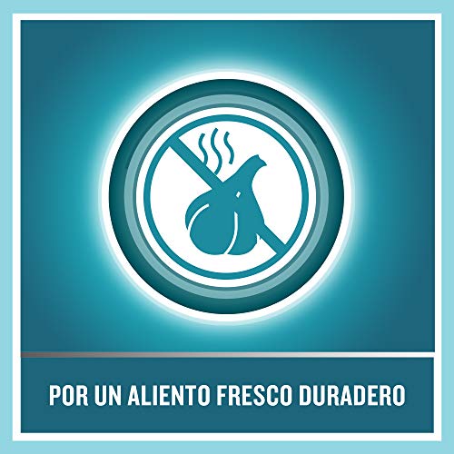 Listerine - Enjuague Bucal Mentol Sabor Suave, 2 x 1000 ml 2 Unidades 2060 g Listerine - Enjuague Bucal Mentol Sabor Suave, 2 x 1000 ml 2 Unidades 2060 g