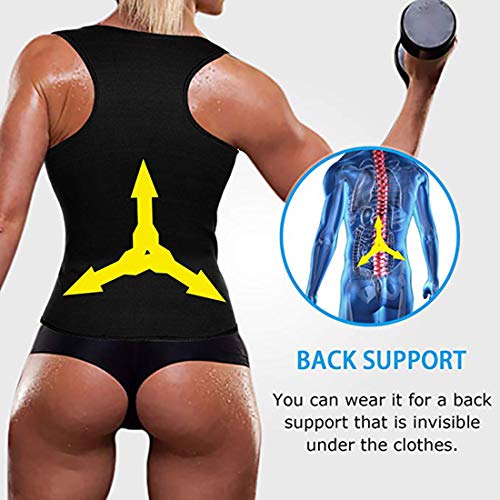 Litthing Chaleco Deportivo de Yoga para Mujer Fitness Sauna Neopreno Chaleco de Entrenamiento Compresión para Adelgazar Establecer Estatua Reducir Dolorpara para Deporte Fitness (Negro, L)