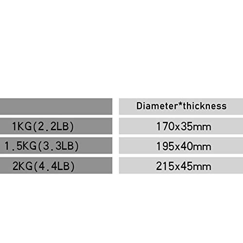 LK-HOME Mancuernas, Ejercicio De Fitness En Casa Y Conjunto De Mancuernas De Fitness, Ejercicio De Músculos De Cuerpo Completo, Equipo De Fitness para Adelgazar (se Vende Un Par),1kg*2 LK-HOME Mancuernas, Ejercicio De Fitness En Casa Y Conjunto De Mancuernas De Fitness, Ejercicio De Músculos De Cuerpo Completo, Equipo De Fitness para Adelgazar (se Vende Un Par),1kg*2