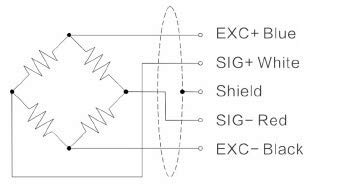 Loadcell - Célula de pesaje de doble barra de pesaje - Plataforma de pesaje - Single Point Loadcell - WBF, 2 kg