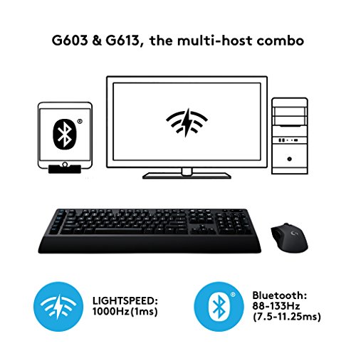 Logitech G603 LIGHTSPEED Ratón Gaming Inalámbrico, Bluetooth o 2.4 GHz con Receptor USB, Sensor HERO, 12000 DPI, 6 Botones Programables, Memoria Integrada, PC/Mac, Negro