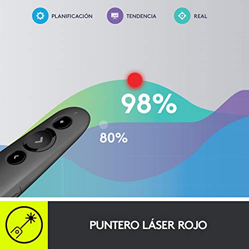 Logitech R500 Presentador Inalámbrico, 2.4 GHz con Receptor USB, Puntero Láser Digital Rojo, Distancia de 30 Metros, 6 Botones, Compatible con PC, Negro