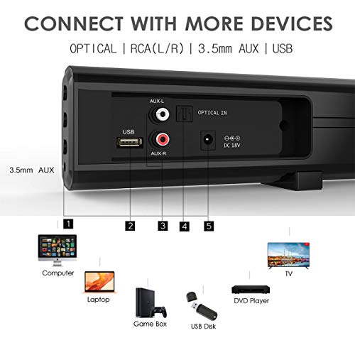 LONPOO 40W TV Barra de Sonido Bluetooth 2.0 Canales DSP Estéreo Bass Sistema, Diseñado para Cine en Casa (Negro)