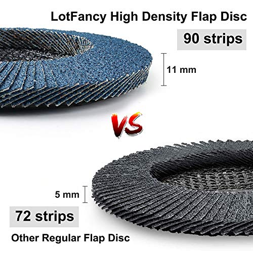 LotFancy Disco Abrasivo 115mm 20 Piezas Mezclado Disco de Láminas 40/60/80/120 Grano, Discos de Lijado Abrasivo de óxido de Zirconia LotFancy Disco Abrasivo 115mm 20 Piezas Mezclado Disco de Láminas 40/60/80/120 Grano, Discos de Lijado Abrasivo de óxido de Zirconia