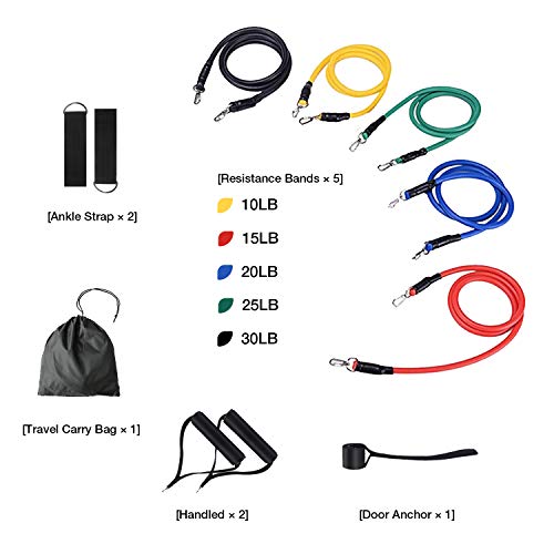 LSR Bandas Elasticas Musculacion,Set de Bandas de Resistencia con Cinco Tubo de Látex,Bandas de Resistencia Fitness para Yoga,Fisioterapia,Estiramientos,Gimnasio en Casa,Incluye Bolsa de Transporte LSR Bandas Elasticas Musculacion,Set de Bandas de Resistencia con Cinco Tubo de Látex,Bandas de Resistencia Fitness para Yoga,Fisioterapia,Estiramientos,Gimnasio en Casa,Incluye Bolsa de Transporte
