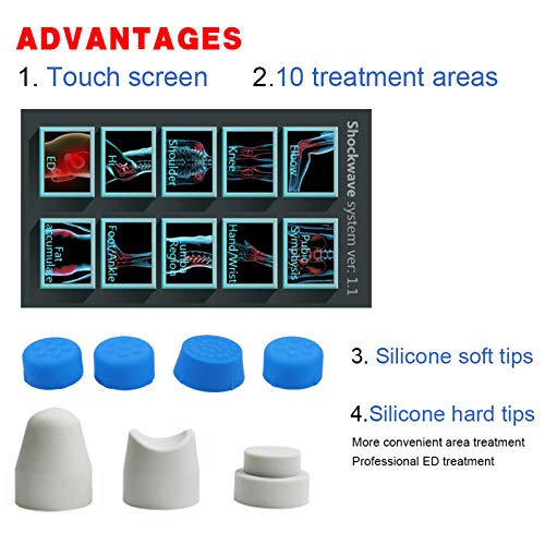 LUCKYAN Máquina de Terapia de Ondas de Choque Masajeador ED Profesional Instrumento de Fisioterapia para aliviar el Dolor LUCKYAN Máquina de Terapia de Ondas de Choque Masajeador ED Profesional Instrumento de Fisioterapia para aliviar el Dolor