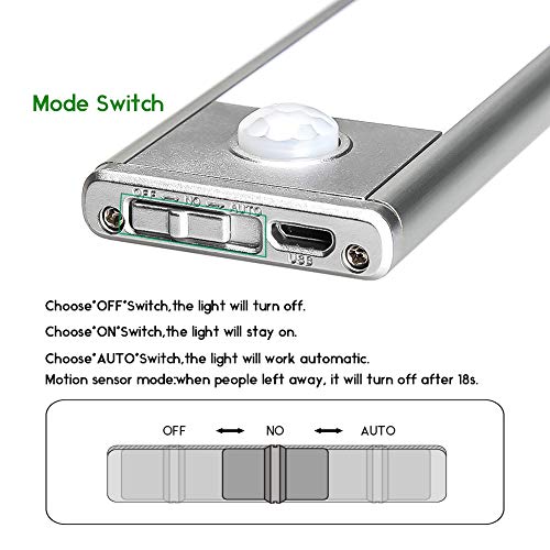 Luz Armario con Sensor de Movimiento, 37 LED Luz Recargable USB Para Armario, Luces Nocturnas Ultrafinas Desmontables con Batería Para Mostrador, Armario, Cocina, Pasillo, Escaleras, Pared (23.5cm)