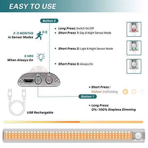 Luz Nocturna con Sensor de Movimiento,160 LED Recargable Sensor de Luz Interior Luz de Armario con 3 Modos,Para Armario,Pasillo,Escalera,Sótano,Cocina,Garaje,Gabinete y Baño
