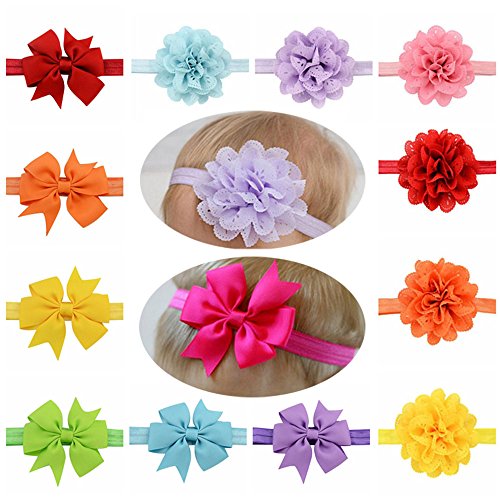 LZYMSZ 36 Unids Beb¨¦ Turbante Hairband Envolturas de Pelo de Colores Beb¨¦ Cintas Para el Cabello Pelo Turbante Ni?as Accesorios Para el Cabello (kids-36) LZYMSZ 36 Unids Beb¨¦ Turbante Hairband Envolturas de Pelo de Colores Beb¨¦ Cintas Para el Cabello Pelo Turbante Ni?as Accesorios Para el Cabello (kids-36)
