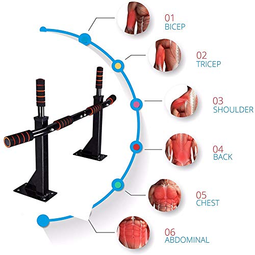 M-TOP Barra Dominadas Pared Multifuncion, Barra de Tracción Profesional con Empuñaduras Acolchadas, Pull Up Bar Portatil Máx Cojinete de Carga 300 Kg Black M-TOP Barra Dominadas Pared Multifuncion, Barra de Tracción Profesional con Empuñaduras Acolchadas, Pull Up Bar Portatil Máx Cojinete de Carga 300 Kg Black