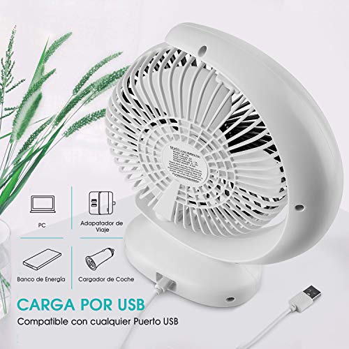 Mafiti Ventiladores de sobremensa,Ventilador de Escritorio portátil Personal oscilante, pequeño, con USB Recargable. Ideal para la Oficina, Viajes, Hogar, Dormitorio. Color Blanco