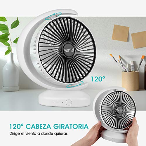 Mafiti Ventiladores de sobremensa,Ventilador de Escritorio portátil Personal oscilante, pequeño, con USB Recargable. Ideal para la Oficina, Viajes, Hogar, Dormitorio. Color Blanco Mafiti Ventiladores de sobremensa,Ventilador de Escritorio portátil Personal oscilante, pequeño, con USB Recargable. Ideal para la Oficina, Viajes, Hogar, Dormitorio. Color Blanco