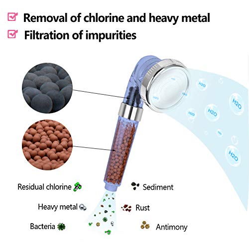 Magichome - Bolsas de bolas minerales de iones negativos de repuesto para filtración de agua dura, perfectas para alcachofas de ducha con piedras minerales, reemplazo de piedras bioactivas, 6 unidades Magichome - Bolsas de bolas minerales de iones negativos de repuesto para filtración de agua dura, perfectas para alcachofas de ducha con piedras minerales, reemplazo de piedras bioactivas, 6 unidades
