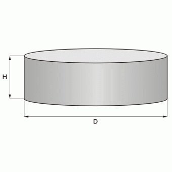 Magnetastico® | 2 piezas imanes de neodimio N52 discos 20x10 mm | Imanes muy fuertes | Neodimio superimán Imán permanente Imán muy potente