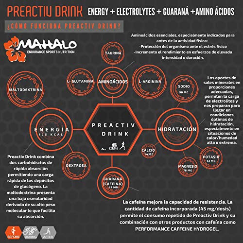 MAHALO PREACTIV DRINK 450 g. Bebida isotónica completa para tomar antes y durante la actividad física. Hidratación y Energía con Guaraná+ Taurina + L-Glutamina + L-Arginina. (Fresa)