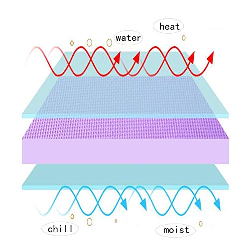 MAHFEI Alfombrillas De Espuma for Gateando Colchoneta De Fitness Protección contra Colisiones Sala Suave Impermeable Resistencia Al Impacto EDUCACIÓN FÍSICA, 3 Colores Combinación Libre