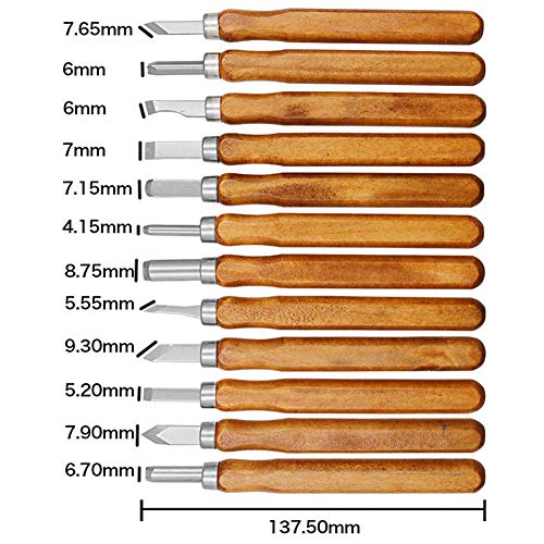 MAIKEHIGH 14Pcs Kit de herramientas de talla de madera - Cinceles de talla profesional Cuchillo Mango para esculturas de bricolaje Expertos de carpinteros Principiantes con cubiertas protectoras MAIKEHIGH 14Pcs Kit de herramientas de talla de madera - Cinceles de talla profesional Cuchillo Mango para esculturas de bricolaje Expertos de carpinteros Principiantes con cubiertas protectoras