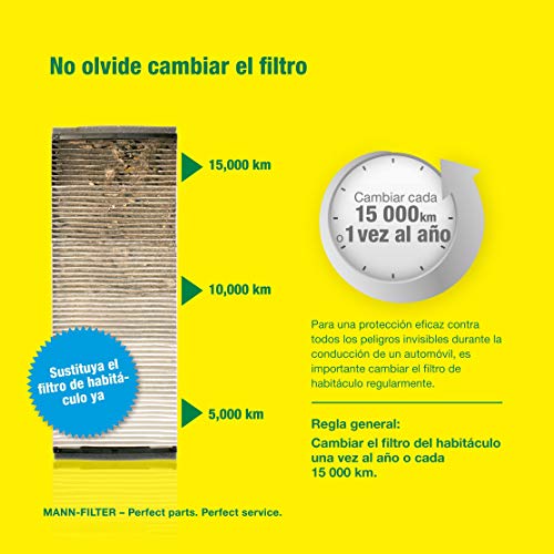 Mann Filter CUK2882 filtro de aire del habitáculo Mann Filter CUK2882 filtro de aire del habitáculo